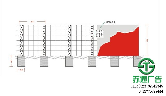 圍擋廣告制作結構圖展示