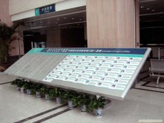 醫(yī)院標識標牌導向系統(tǒng)搭建有效提升患者就醫(yī)環(huán)境